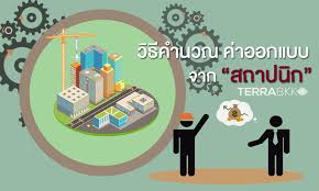 วิธีคำนวนค่าออกแบบจากสถาปนิก